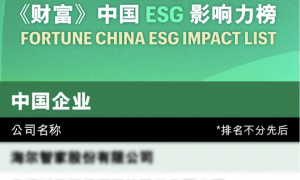 复星医药荣登2025《财富》ESG影响力榜单：以创新与责任引领行业可持续发展